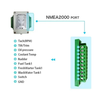 Двухканальный преобразователь NMEA2000 N2K 0-190 Ом До 18 датчиков Морская лодка Яхта CX5003