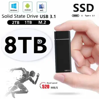 SSD hd 8 ТБ 2 ТБ Мобильный Жесткий диск Type C USB3.1 Портативный Ударопрочный Твердотельный накопитель из алюминиевого сплава Скорость передачи hd externo