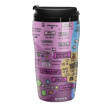Новая Карта математических путешествий Кофейная Кружка Чашки Кофе Хорошая Чайная посуда Красивая Кофейная Чашка Элегантный Кофе