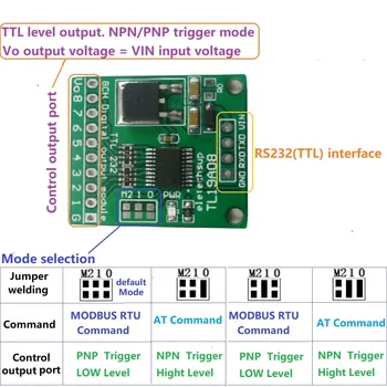 1 ШТ 8-канальный модуль Modbus Rtu по команде RS232 (TTL) PLC, плата управления UART IO для релейной промышленной автоматизации